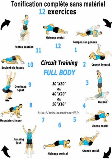 découvrez des conseils pratiques pour un entraînement quotidien efficace et un développement musculaire optimal. que vous soyez débutant ou confirmé, apprenez à maximiser vos séances d'entraînement et à atteindre vos objectifs de fitness.