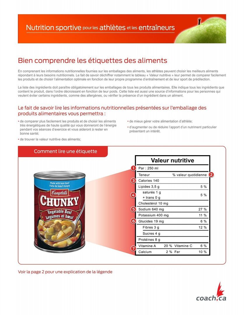 découvrez tout ce que vous devez savoir sur les étiquettes glucides : apprenez à lire les informations nutritionnelles, à maîtriser votre consommation de glucides et à faire des choix alimentaires éclairés pour un mode de vie sain.