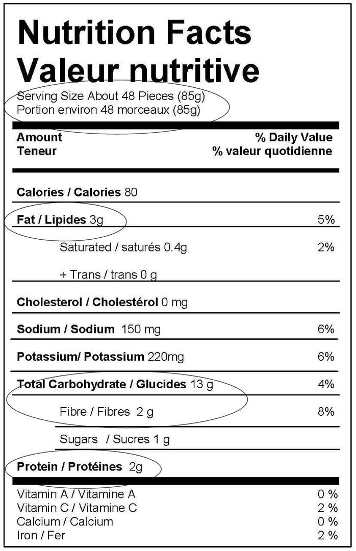 découvrez tout ce qu'il faut savoir sur les étiquettes glucides : comment les lire, les comprendre et les utiliser pour optimiser votre alimentation et mieux gérer votre consommation de glucides.