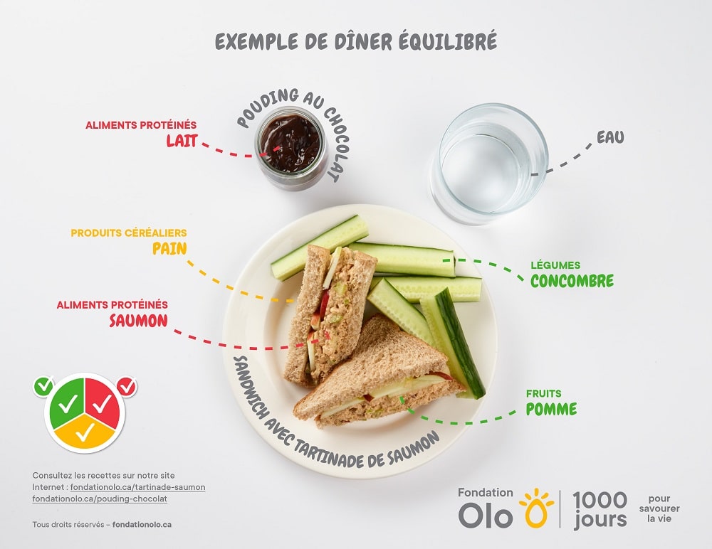 découvrez les régimes alimentaires équilibrés qui favorisent une santé optimale. apprenez à allier plaisir et nutrition pour maintenir un équilibre alimentaire sain et durable.