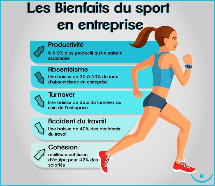 découvrez comment le bodybuilding influence la santé physique et mentale, en améliorant la force, la posture et le bien-être général. explorez les bienfaits d'un entraînement régulier et son impact sur la qualité de vie.
