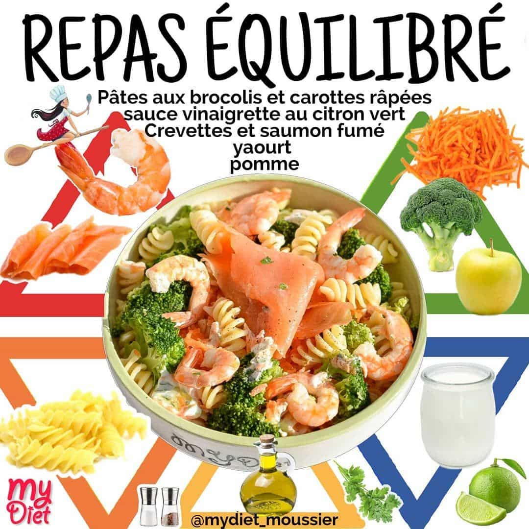 découvrez nos ingrédients essentiels pour préparer des repas équilibrés, riches en saveurs et en nutriments. facilitez votre cuisine saine avec des produits frais et variés qui raviront votre palais tout en prenant soin de votre santé.