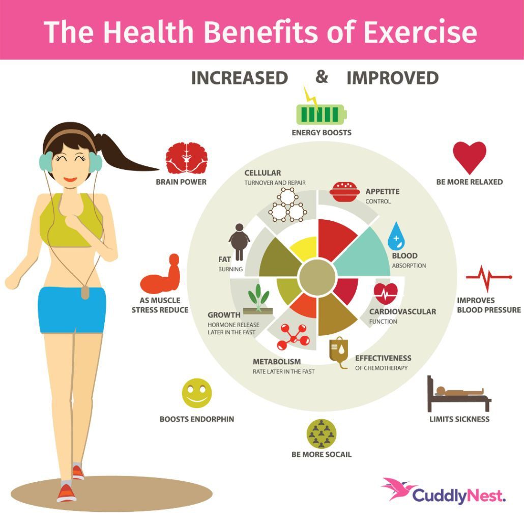 découvrez les nombreux bénéfices de l'entraînement physique pour votre santé et votre bien-être. améliorez votre condition physique, boostez votre énergie, et favorisez votre bien-être mental grâce à une routine d'exercices adaptée.