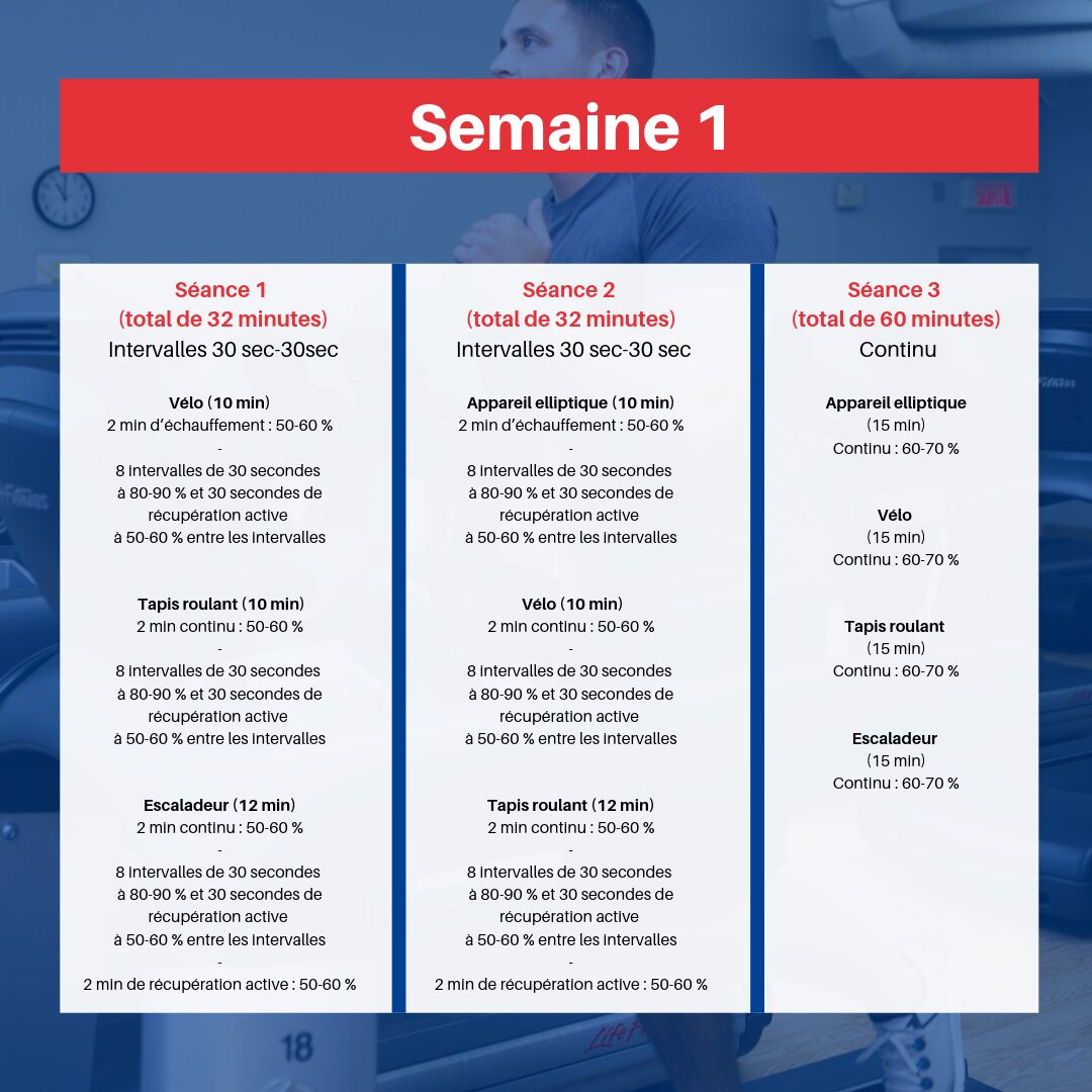 découvrez comment choisir le programme d'entraînement idéal pour atteindre vos objectifs fitness. que vous souhaitiez perdre du poids, développer votre force ou améliorer votre endurance, cette guide vous aide à faire le bon choix.