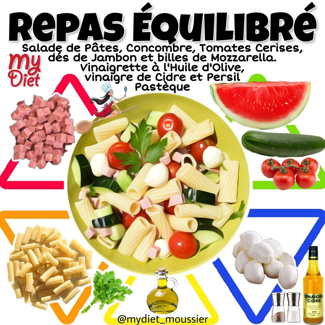 découvrez l'importance de l'équilibre alimentaire pour une vie saine. apprenez à composer vos repas avec des nutriments essentiels, à éviter les excès et à adopter des habitudes alimentaires positives pour votre bien-être.