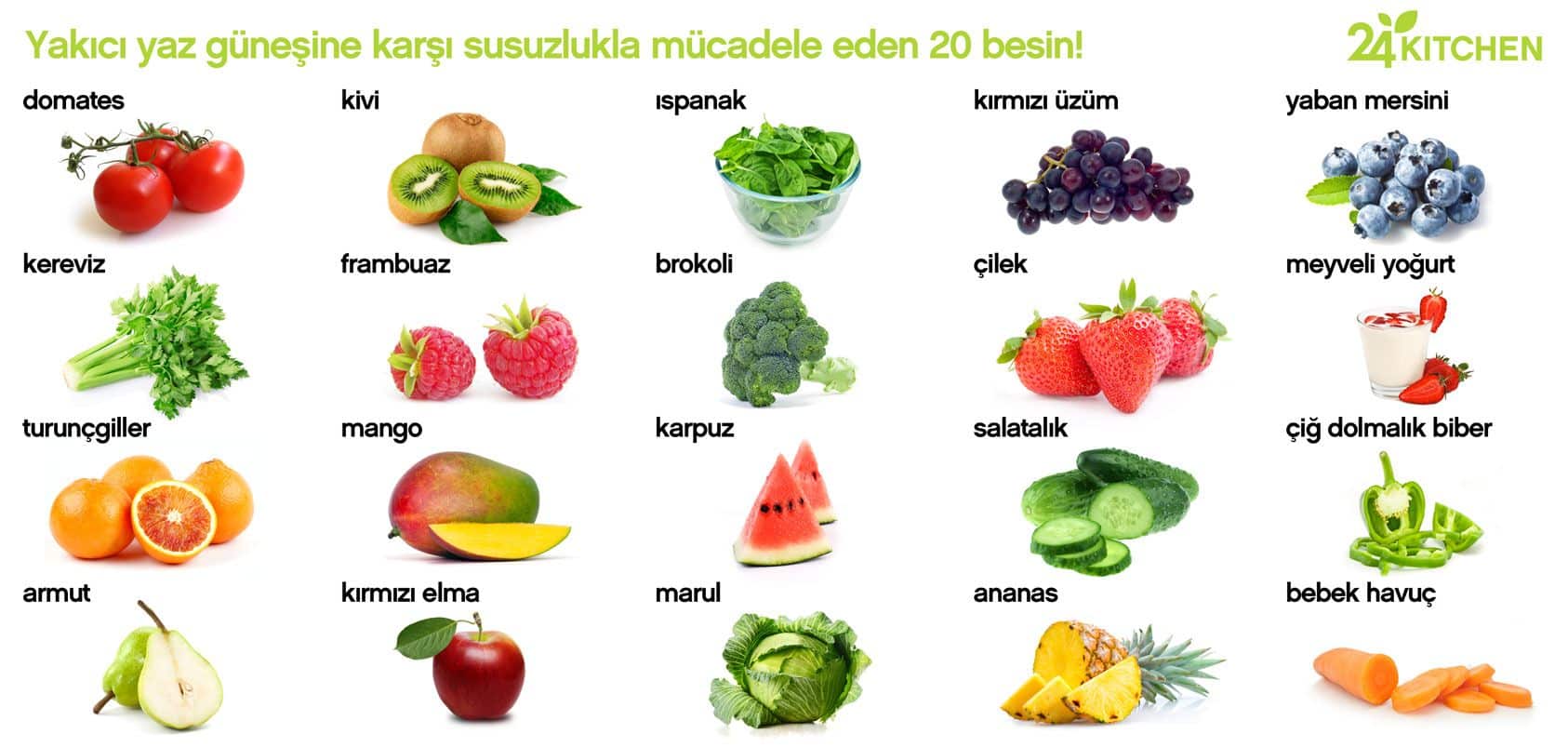 découvrez notre sélection de fruits et légumes faibles en calories, idéaux pour des repas sains et légers. apprenez à les intégrer dans votre alimentation pour perdre du poids tout en savourant des saveurs délicieuses et nutritives. adoptez un mode de vie équilibré avec nos conseils pratiques !