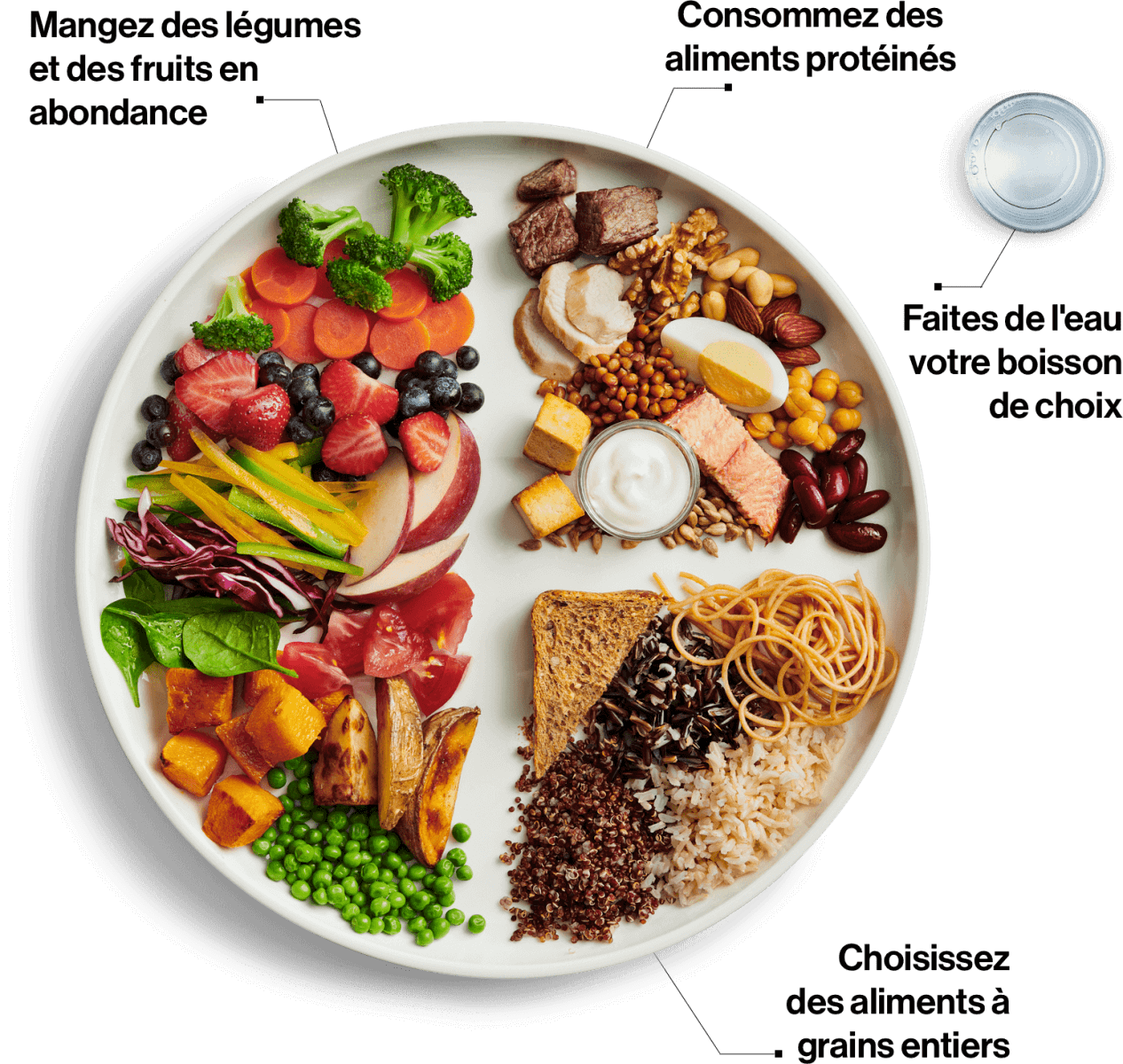 découvrez comment une alimentation équilibrée et des stratégies adaptées peuvent favoriser le gain de poids de manière saine. apprenez les meilleures pratiques en nutrition pour atteindre vos objectifs de prise de masse, tout en préservant votre bien-être.