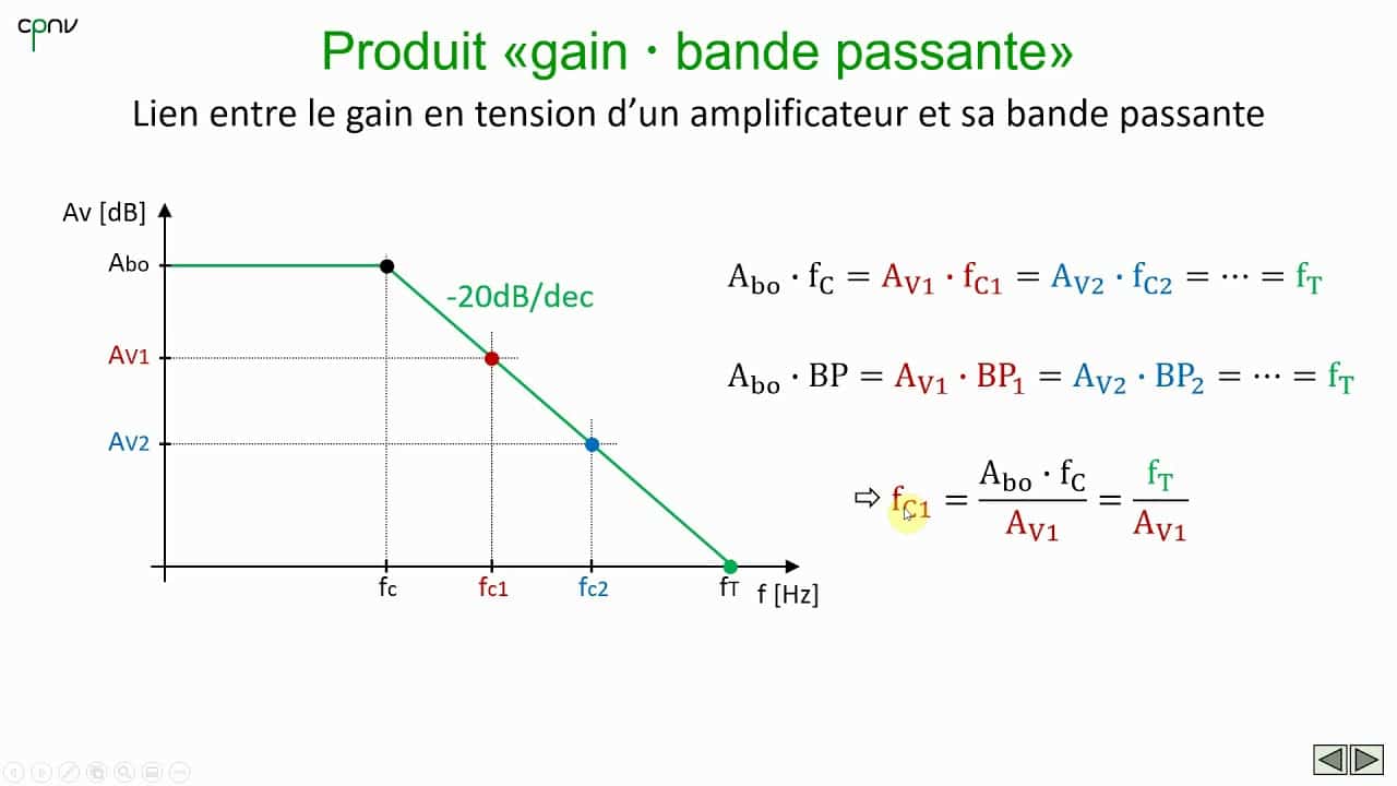 découvrez les différents types de gain de poids, leurs causes et leurs impacts sur la santé. apprenez à les reconnaître et à les gérer pour un mieux-être durable.